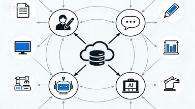 AI-powered manufacturing platform(1)